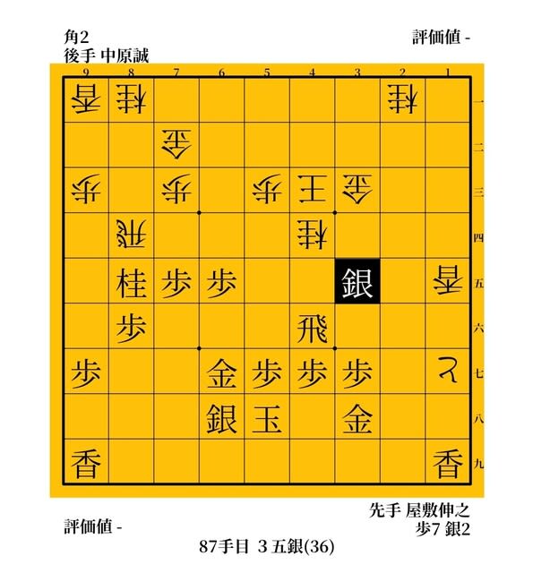 史上最年少タイトルホルダー」誕生 中原誠vs屋敷伸之 1990年