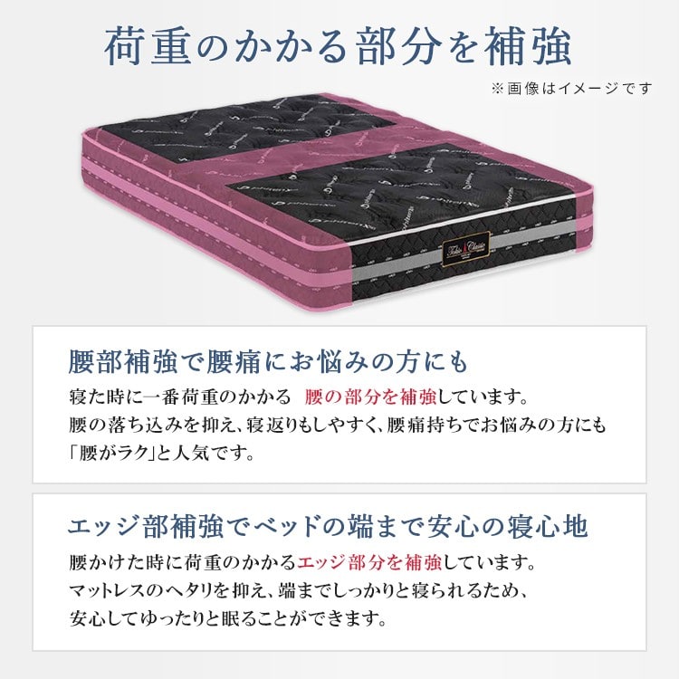 完全保存版】 東京ベッド ファイテン エキスパート X50 ~2022年 完全保存版】 東京ベッド ファイテン エキスパート X50 ~2022年