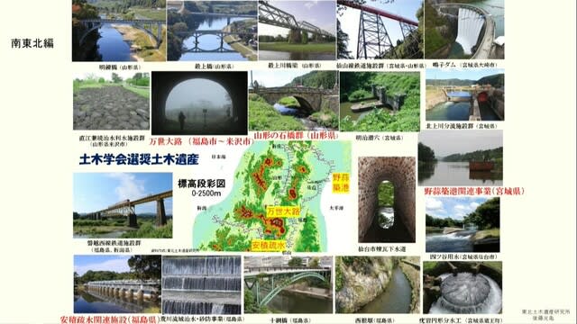 明治の国土開発史: 近代土木技術の礎 - 経済学
