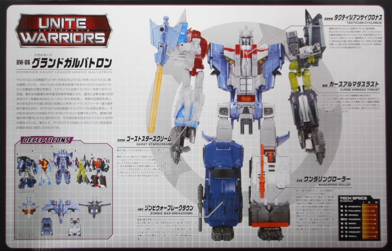 TFユナイトウォリアーズ グランドガルバトロンをゆっくり紹介 TFユナイトウォリアーズ グランドガルバトロンをゆっくり紹介