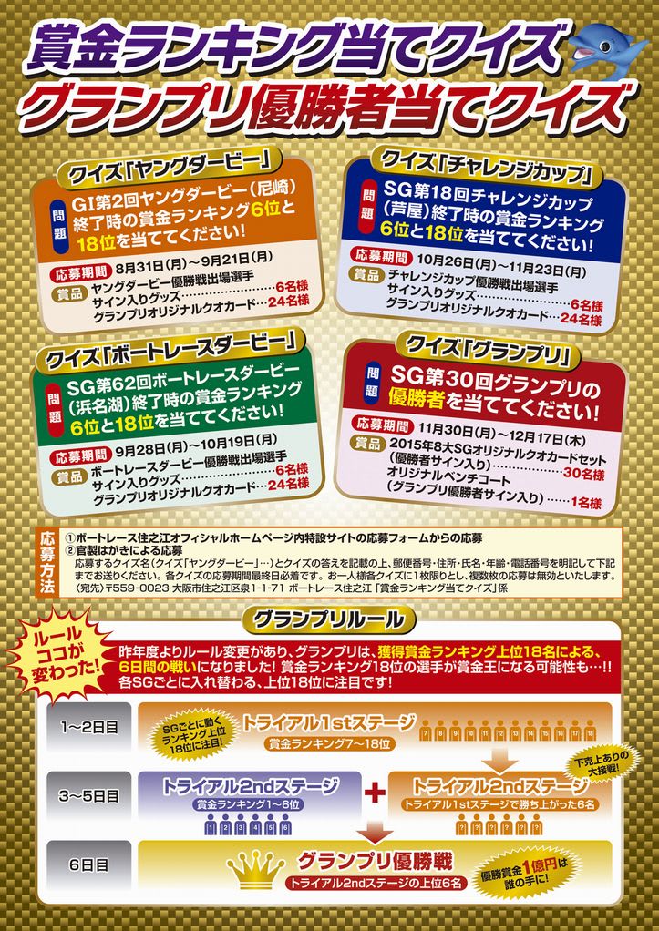 ボートレース住之江】「賞金ランキング当てクイズ」開始!ここで ボートレース住之江】「賞金ランキング当てクイズ」開始!ここで
