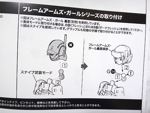 AmberWorks製 フレームアームズガール非武装頭部。ご紹介その1