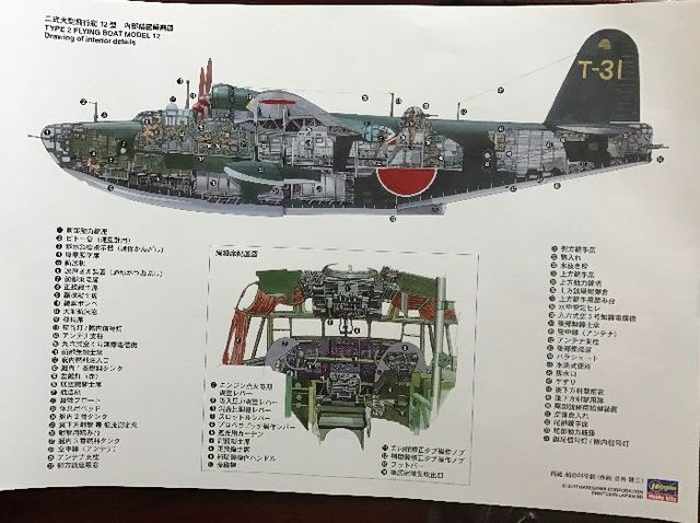 本日の到着キット(2017-5)「ハセガワ1/72 川西 H8K2 二式大型 本日の到着キット(2017-5)「ハセガワ1/72 川西 H8K2 二式大型