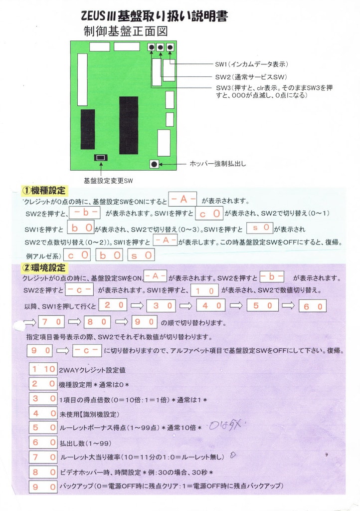 送料無料 ギフト アミューズテック製アミューズ仕様パチスロ基板ZEUS 回胴式 - その他