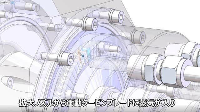 蒸気タービン　理論と構造 小型蒸気タービンの設計構造と仕組みを説明します - 流体機械