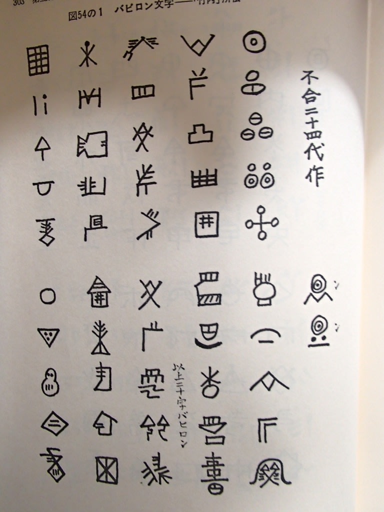 超古代神字・太占総覧』(吾郷清彦、1979年) - 吾