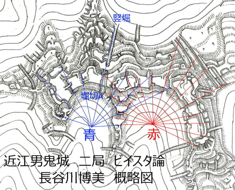 衝撃！日本城郭史 革新的研究手法 城郭ビイスタ論 大全！ - 城郭