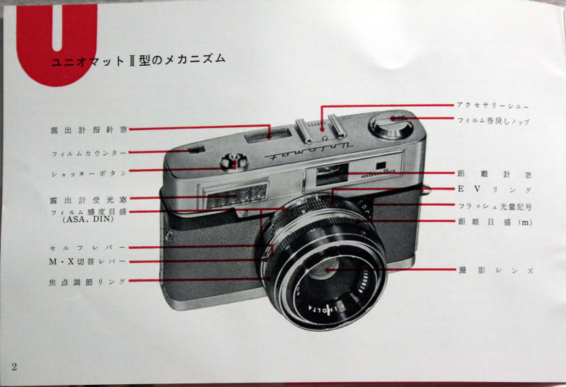 ミノルタ ユニオマットⅡ 使用説明書の写真一覧-ch267587