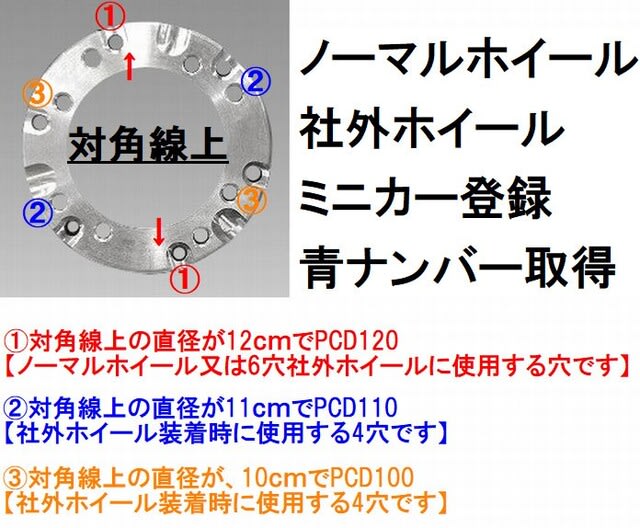 楽天市場】ジャイロx スペーサー100の通販