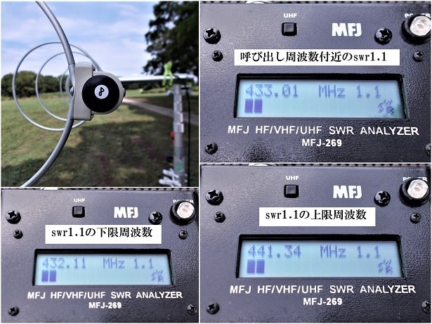 ⑪ 430MHz 1λ 7エレループ アンテナ 再製作 - Amaちゃん自作工房2