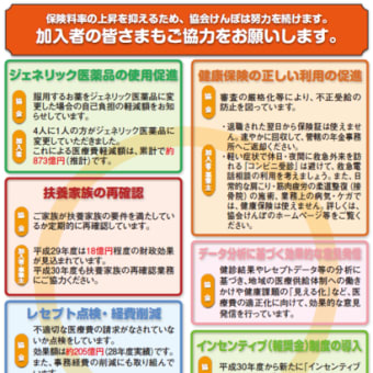 令和2年度の協会けんぽの保険料率