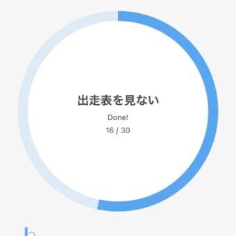 ポムの木
