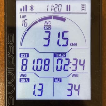 お疲れ様でした！