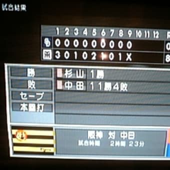 阪神・杉山投手が今季初登板で完全試合達成！