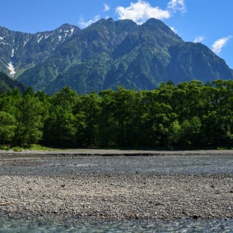 「はてなブログ」に移行します。ご愛顧有難うございました。