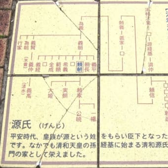 源頼朝の史跡巡り４　蛭が島