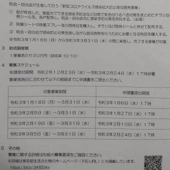 新型コロナウイルス感染拡大防止普及啓発事業助成金