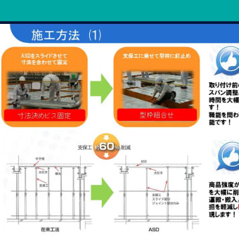 総合案内