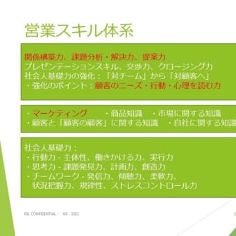 再掲（続き）「どこでもやれるような事業を優れた事業にすることが大切」 - 営業力を武器に！