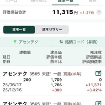 投資関連のお話し（気になる銘柄）アセンテック