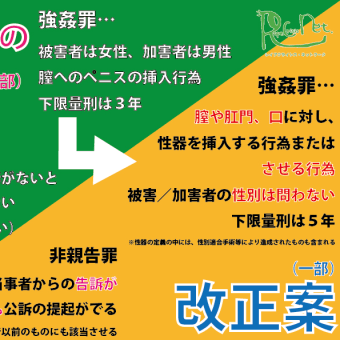 「強姦罪改正」ってどういうものなのか①