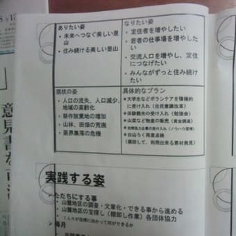 白山ろく活性化の夢をうかがう