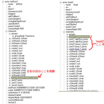 ERCと目の設定再び