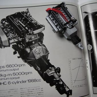 トヨタ２０００ＧＴ（1/16) フジミ＆バンダイ　その３