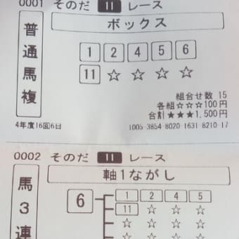 兵庫クイーンカップ、行ってきました。