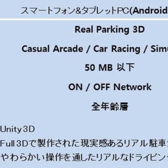 モバイルゲーム ‘Real Parking 3D’ _ 概要