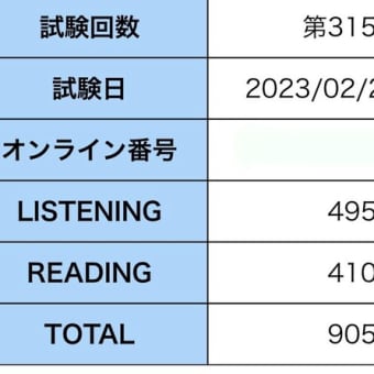 １３回連続ＴＯＥＩＣ　Ｌ＆Ｒ　スコア大公開