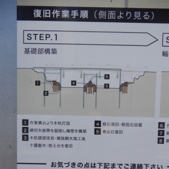 東京最古の石橋である常盤橋の改修工事