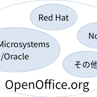 LibreOfficeフォーク時に離脱したOpenOffice.orgの主要メンバーって誰なんだろうという話