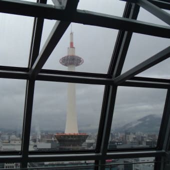 京都駅の空中径路