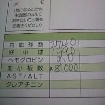 抗がん剤、４回目