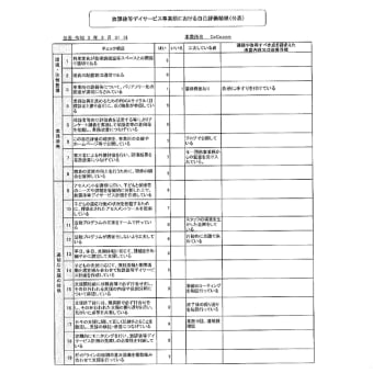 2020年度　放課後等デイサービス評価表