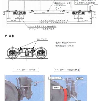 ＪＲ貨物　新型コンテナ貨車コキ107形を投入