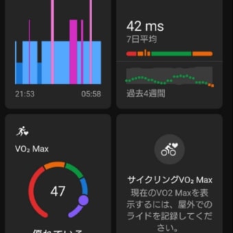 治らないのは仕方ない🤬