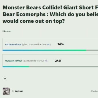 『モンスター熊の衝突！  フラカン＆アルクトドゥス ： ジャイアントショートフェイスベアの形態型』  'The G. S. F. Bear Ecomorphs'　投票結果 