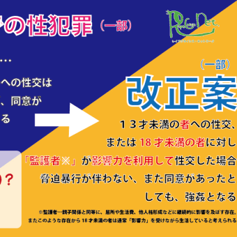 「強姦罪改正」ってどういうものなのか①