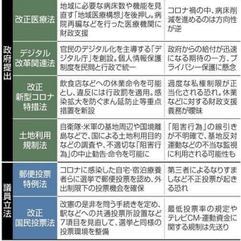 画像一覧 働き方改革関連法ノート