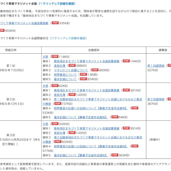 楽しく暮らし、自然と健康になるまちづくり、築地市場跡地にも。令和6年度中の事業予定者との協定締結。；企画・都市整備費、論点21