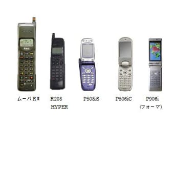 携帯電話