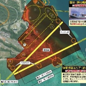 アメリカは普天間基地を手放さない
