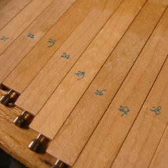 もうひとつの文字の意味