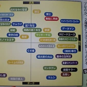 風邪ひいた…
