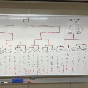 夜空をたださまようだけ