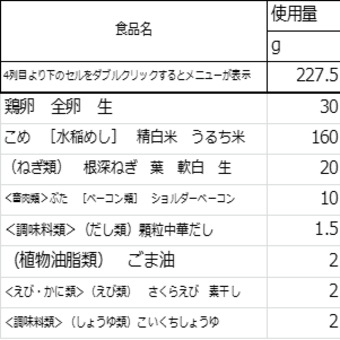 ｂｙ　U.H.           たまご　三種　