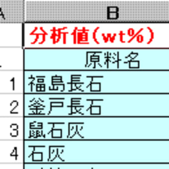 エクセルでゼーゲル式を計算しよう1