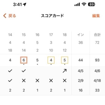 楽しみ4連休　ゴルフ2日連続